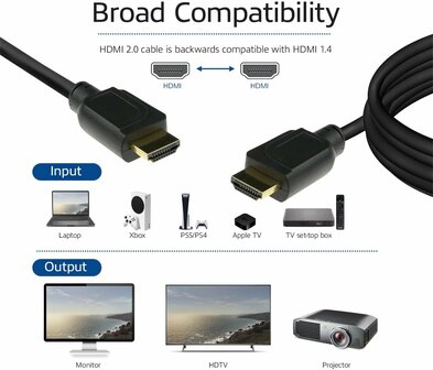 ACT AK3943 HDMI kabel 1,5 m HDMI Type A (Standaard) Zwart