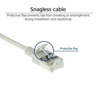 ACT DC7000 netwerkkabel Grijs 0,5 m Cat6a U/FTP (STP)