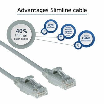 ACT DC9051 netwerkkabel Grijs 1,5 m Cat6 U/UTP (UTP)