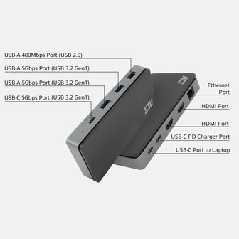 ACT USB-C 4K MST dockingstation voor 2 HDMI-monitoren, Ethernet, USB-C, 3x USB-A, PD passthrough en 1 meter lange afneembare USB-C-kabel