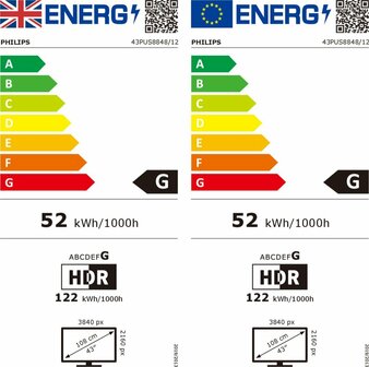 Philips The One 43PUS8848-12 4K UHD AMBILIGHT