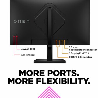 HP Omen 780F9AA 27&quot; | 1920 x 1080 IPS | 165Hz | Gaming Monitor