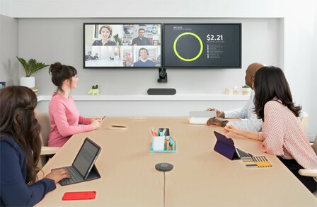 Logitech Rally Ultra-HD ConferenceCam video conferencing systeem 16 persoon/personen Ethernet LAN Videovergaderingssysteem voor groepen