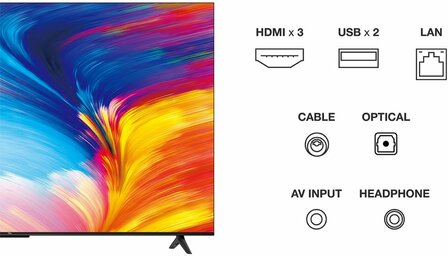 TCL P63 Series P635 165,1 cm (65&quot;) 4K Ultra HD Smart TV Wifi Zwart RETURNED