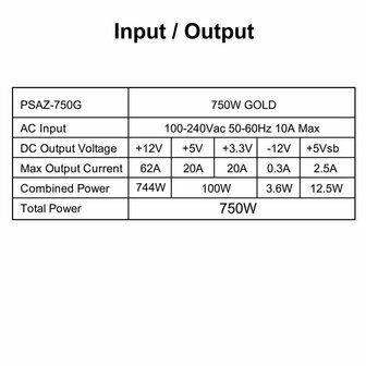 PSU AZZA 750W Gold ATX3.0 Zwart