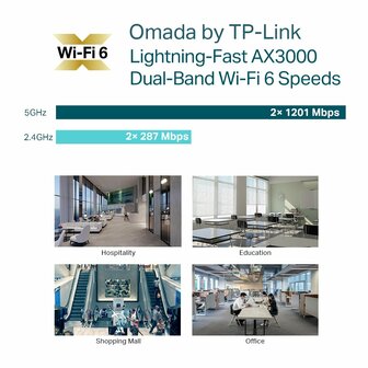 TP-Link Omada EAP653 draadloos toegangspunt (WAP) 2976 Mbit/s Wit Power over Ethernet (PoE)