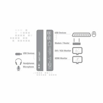 Eminent EM1500 USB 3.0 (3.1 Gen 1) Type-A notebook dock &amp; poortreplicator