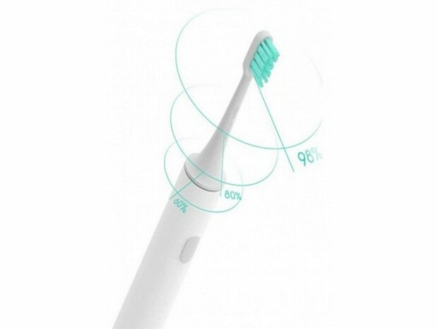 Xiaomi Mi Smart Electric Toothbrush T500