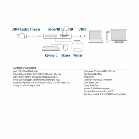 ACT USB-C Docking Station – AC7050