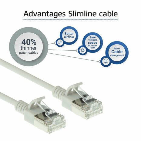 ACT DC7000 netwerkkabel Grijs 0,5 m Cat6a U/FTP (STP)