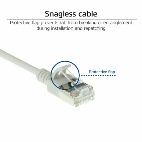 ACT DC7005 netwerkkabel Grijs 5 m Cat6a U/FTP (STP)