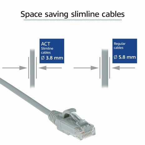 ACT DC9051 netwerkkabel Grijs 1,5 m Cat6 U/UTP (UTP)