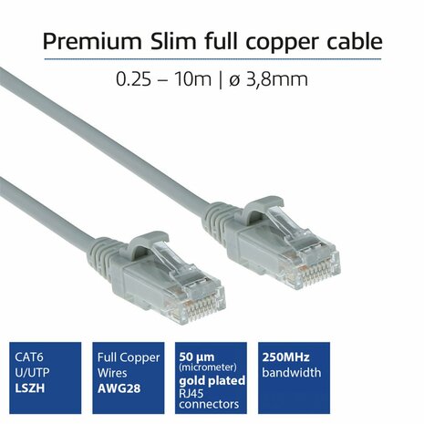 ACT DC9052 netwerkkabel Grijs 0,25 m Cat6 U/UTP (UTP)