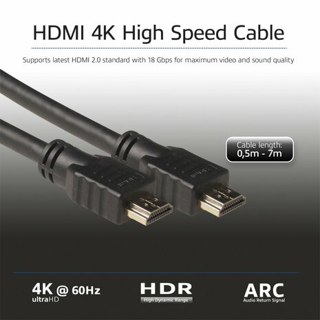 ACT AK3901 HDMI kabel 1 m HDMI Type A (Standaard) Zwart