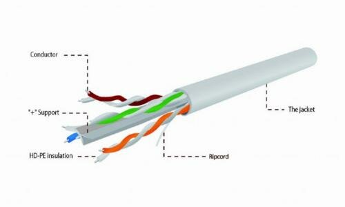 Gembird UPC-6004SE-SOL/100 netwerkkabel Grijs 100 m Cat6