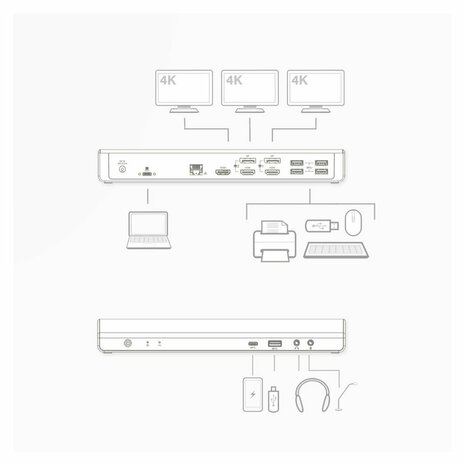 ACT AC7048 notebook dock & poortreplicator Bedraad USB 3.2 Gen 1 (3.1 Gen 1) Type-C Zwart