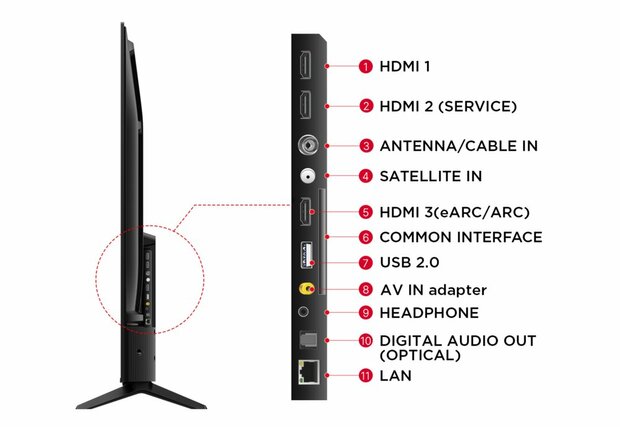 TCL TV 50V6B 50Inch 3840x2160 (4K) Google Assistant