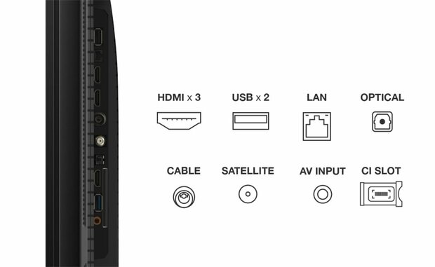 TCL C69 Series 85C69B tv 2,16 m (85") 4K Ultra HD Smart TV Wifi Titanium 450 cd/m²