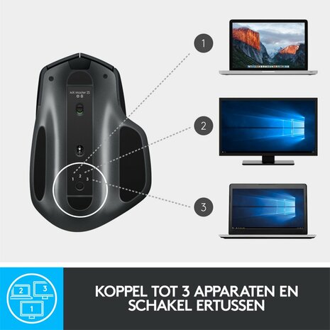 Logitech MX Master 2S Wireless Mouse muis Rechtshandig RF-draadloos + Bluetooth Laser 4000 DPI