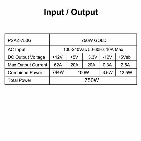 PSU AZZA 750W Gold ATX3.0 Zwart