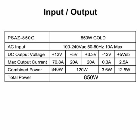 PSU AZZA 850W Gold ATX3.0 Zwart