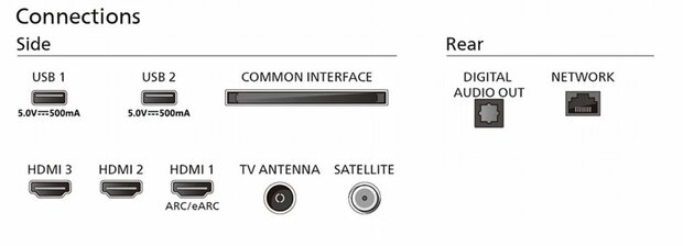 Philips 43PUS7609/12 tv 109,2 cm (43") 4K Ultra HD Smart TV Wifi Antraciet, Grijs