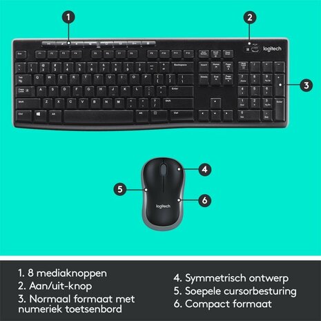 Logitech Wireless Combo MK270 USB Keyb+Mouse QWERTZ Zwart OPEN BOX