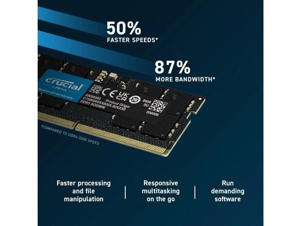 Crucial | 1x16GB DDR5 | 5600MHz | SODIMM | CL46 | Geheugenmodule | RAM