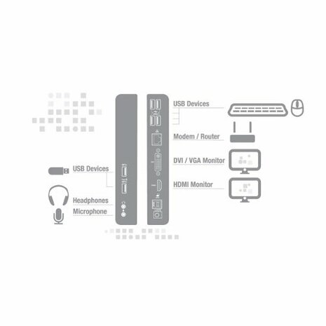 Eminent EM1500 USB 3.0 (3.1 Gen 1) Type-A notebook dock & poortreplicator